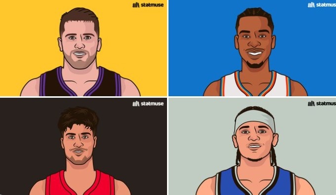 APP下载-本赛季罚球500+次的球员有7人：东契奇领跑 SGA第二 哈登第七