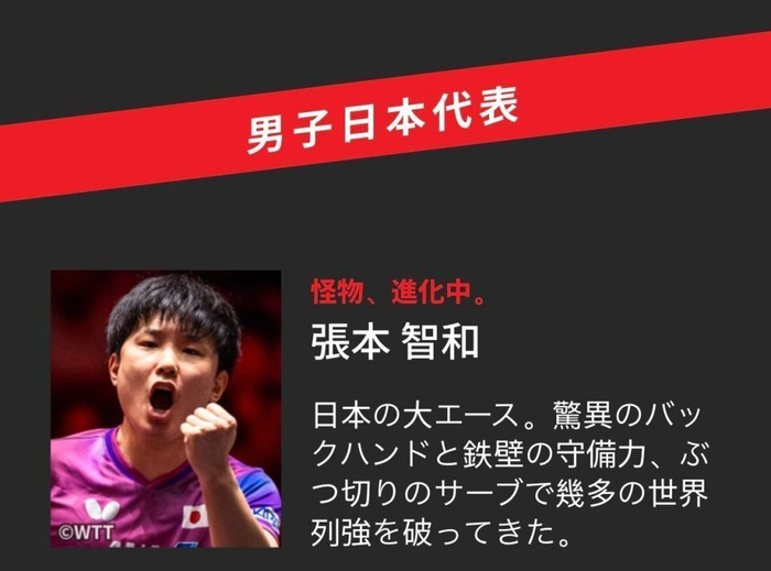 Baccara Gaming-日媒称赞张本智和：怪物进化中！日本大王牌 打破中国队最强壁垒|东京电视台|伦敦|伦敦团体世乒赛|世乒赛|张本美和_新浪体育_新浪新闻